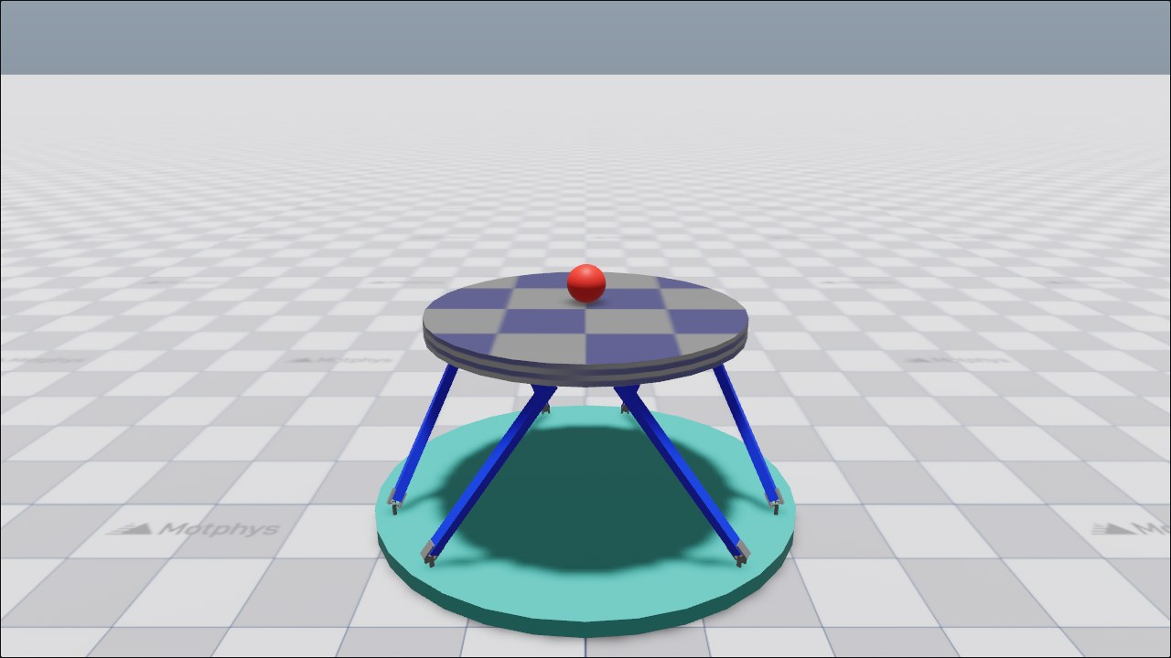 MotrixSim — Stewart platform ball balancing preview