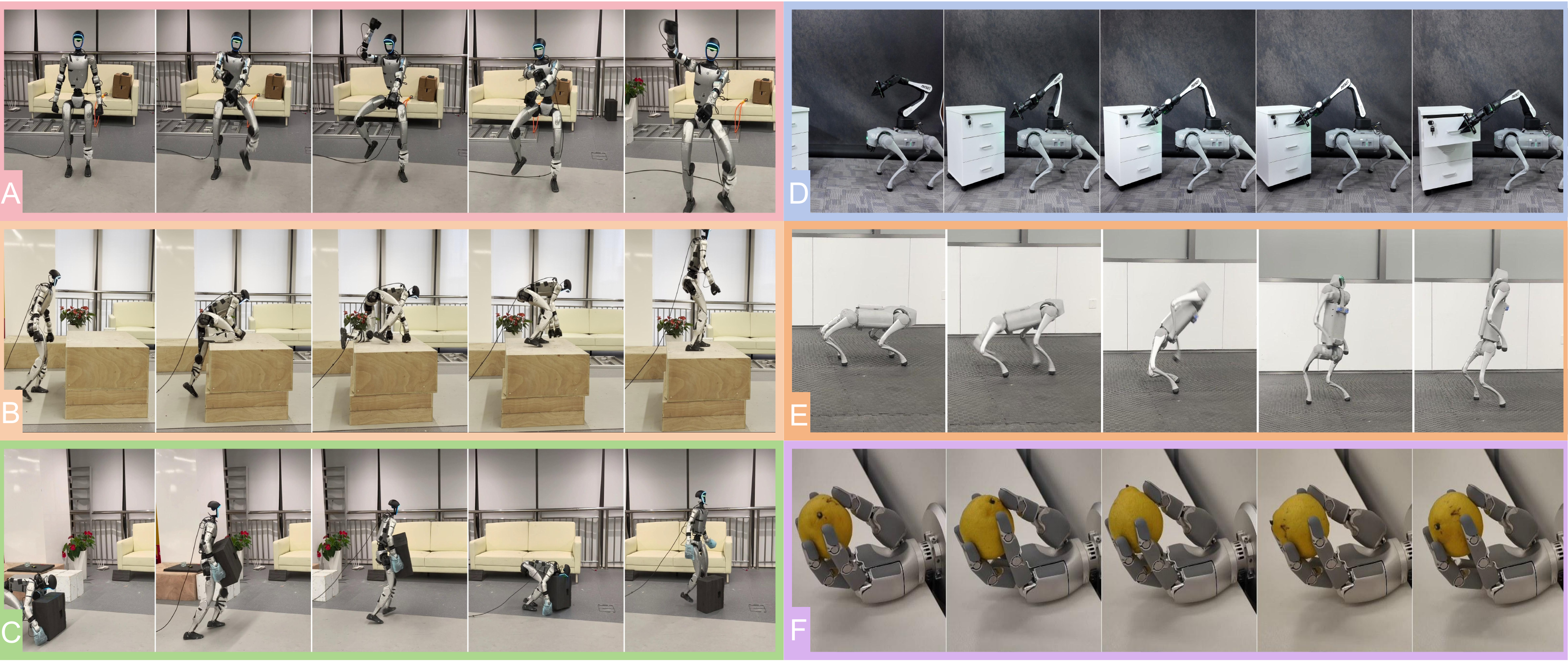 To-real experiment overview